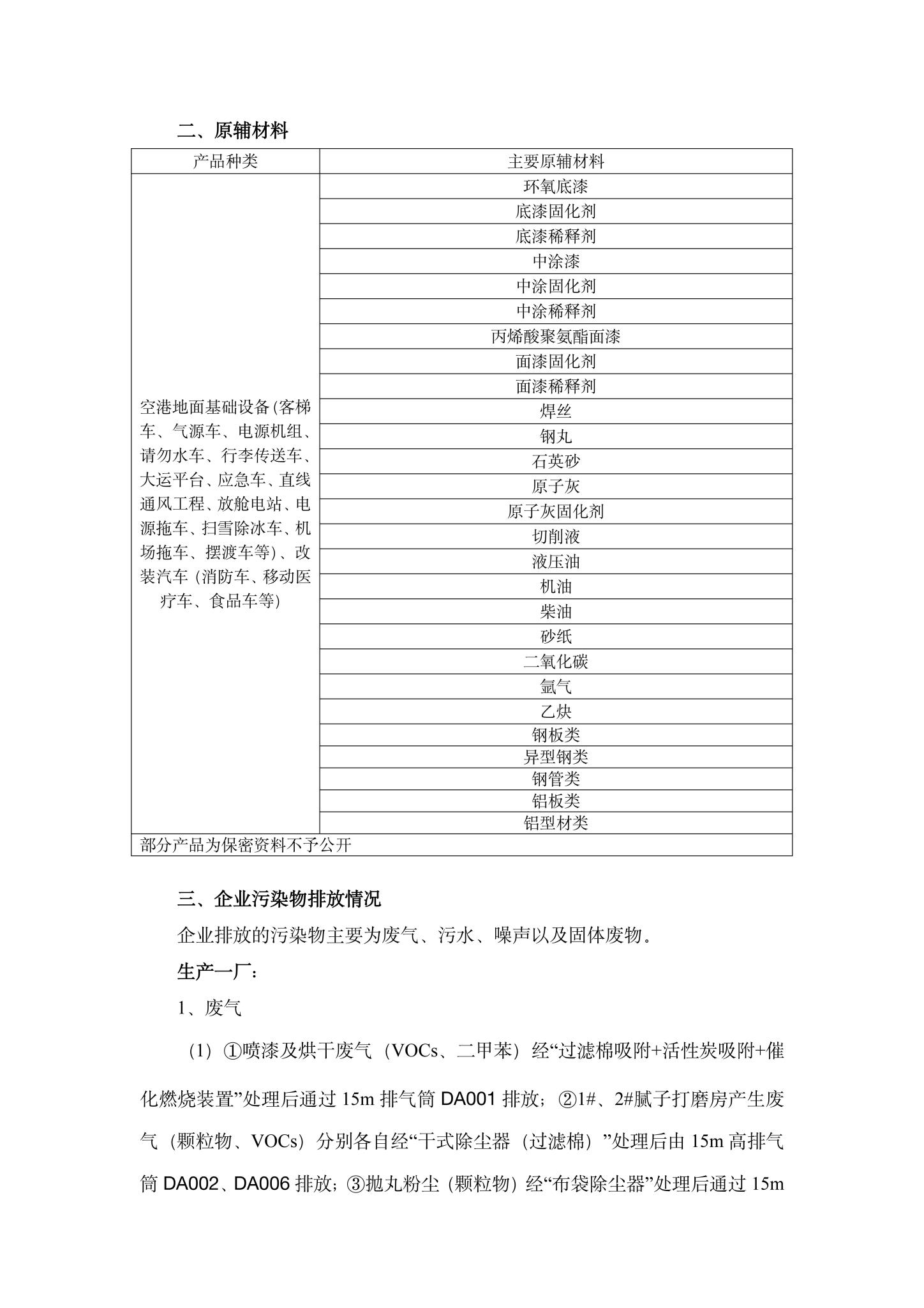 2乐鱼网页版登录入口企业环境信息公开-2.jpg